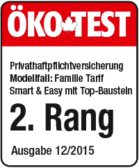 Öko-Test