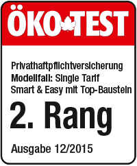 Öko-Test